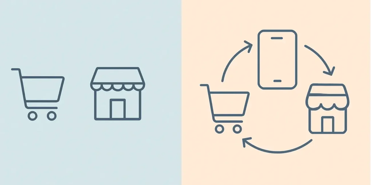 A diagram showing the difference between a multichannel strategy with separate paths and an omnichannel strategy with one connected customer journey.