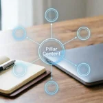 How to build a content silo diagram with pillar page and cluster pages