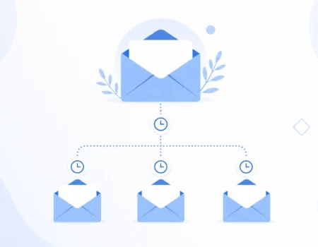 email drip campaign explained diagram showing automated timed email sequence